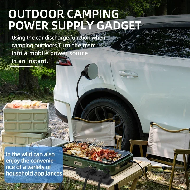Portable 16A 4KW Electric Car  - Outdoor Power Solutions review and price