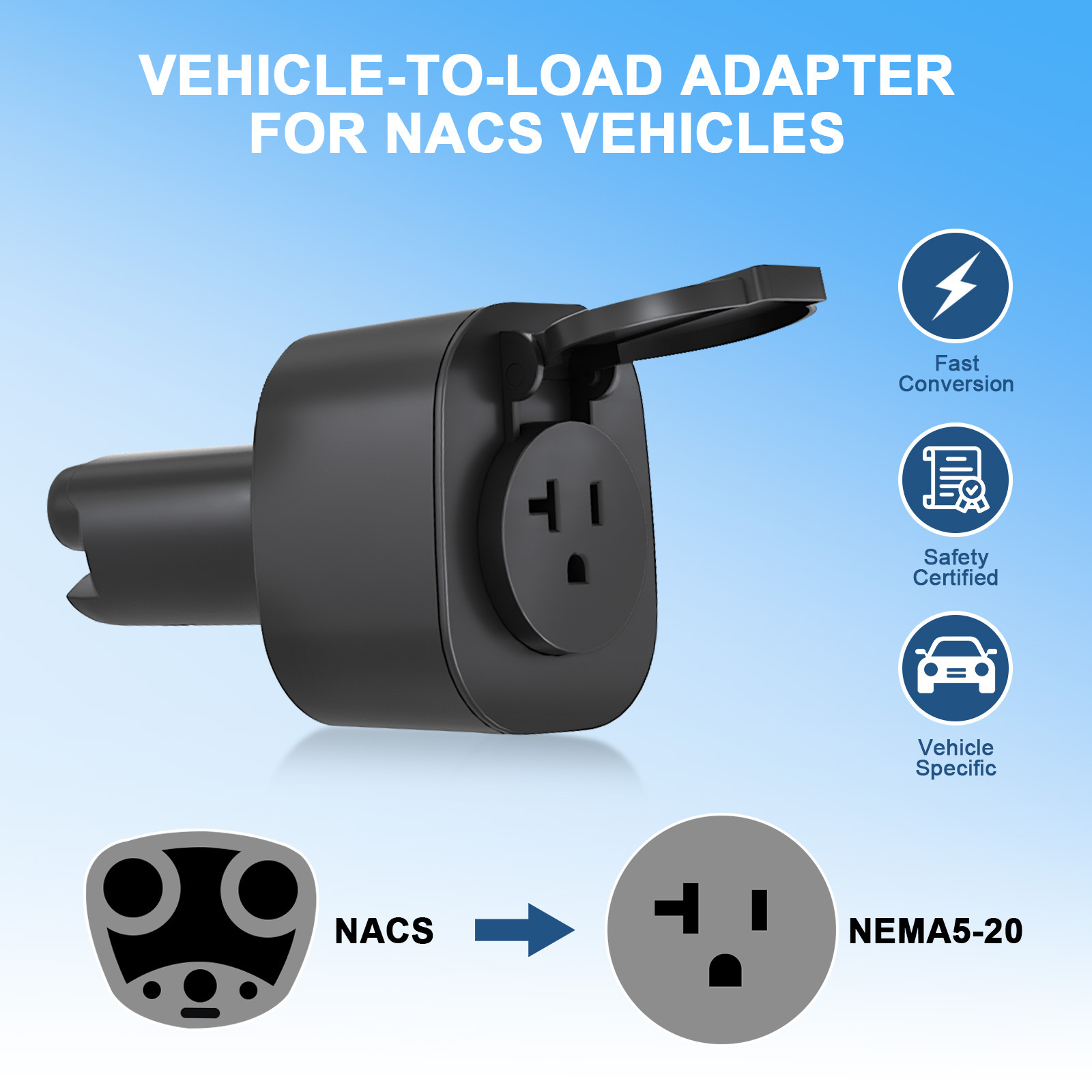 For Hyundai Ioniq 5/6 Kia EV6/ - Outdoor Power Outlet Extension review and price
