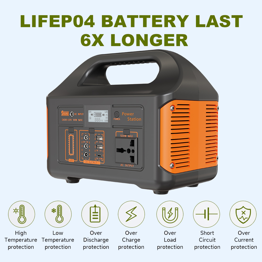 Gaiaray 300W Power Bank Large  - Outdoor Power Solutions review and price