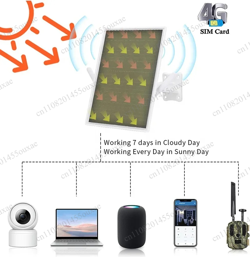 20000mah Portable outdoor sola - Outdoor Power Ltd & Hire Photos review and price